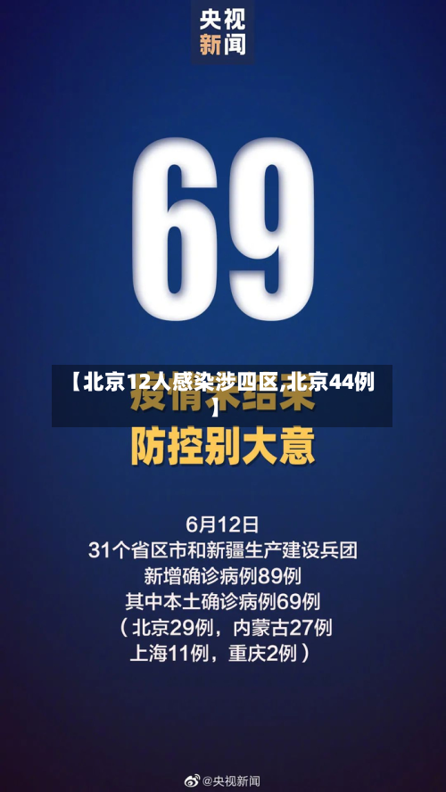 【北京12人感染涉四区,北京44例】