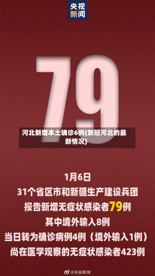 河北新增本土确诊6例(新冠河北的最新情况)-第1张图片
