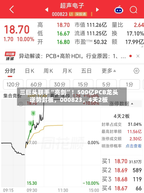 三巨头联手“亮剑”！500亿PCB龙头逆势封板，000823	，4天2板-第1张图片