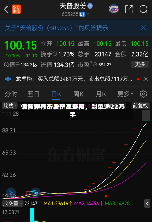 【涨停直击】产品费用偏强运行！股价三连板，封单逾22万手-第1张图片