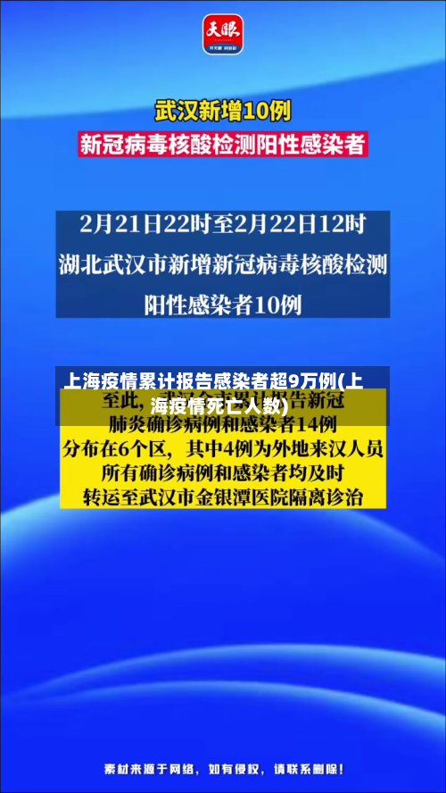 上海疫情累计报告感染者超9万例(上海疫情死亡人数)