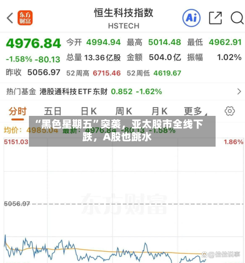 “黑色星期五	”突袭	，亚太股市全线下跌，A股也跳水-第3张图片