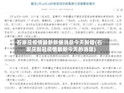 石家庄疫情最新数据消息今天新增(石家庄新冠疫情最新今天的消息)