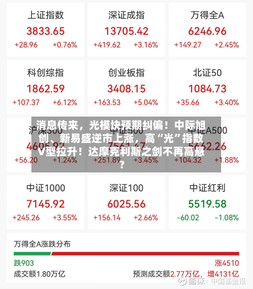 消息传来，光模块预期纠偏！中际旭创、新易盛逆市上涨，高“光”指数V型拉升！达摩克利斯之剑不再高悬？