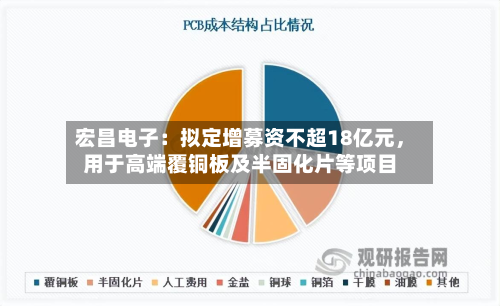 宏昌电子：拟定增募资不超18亿元	，用于高端覆铜板及半固化片等项目-第2张图片