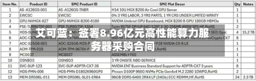 艾可蓝:签署8.96亿元高性能算力服务器采购合同-第3张图片