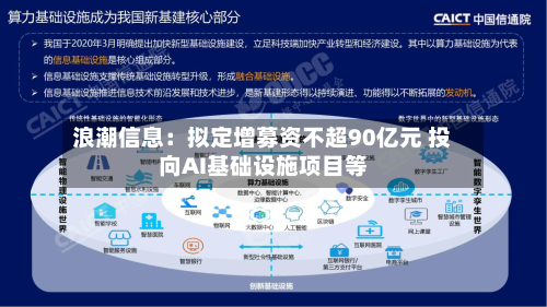 浪潮信息:拟定增募资不超90亿元 投向AI基础设施项目等-第2张图片