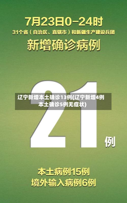 辽宁新增本土确诊13例(辽宁新增4例本土确诊5例无症状)