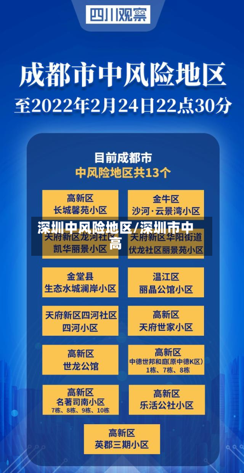深圳中风险地区/深圳市中高