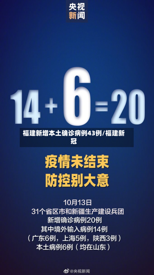 福建新增本土确诊病例43例/福建新冠