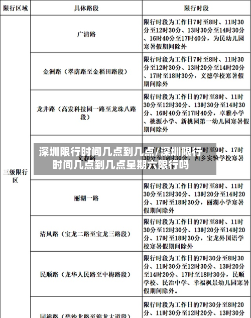 深圳限行时间几点到几点/深圳限行时间几点到几点星期六限行吗