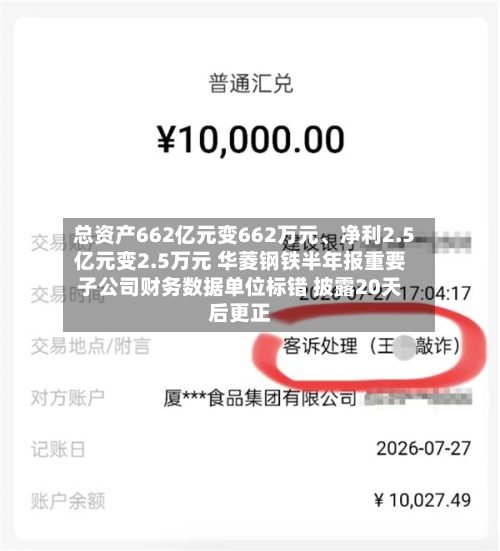 总资产662亿元变662万元、净利2.5亿元变2.5万元 华菱钢铁半年报重要子公司财务数据单位标错 披露20天后更正