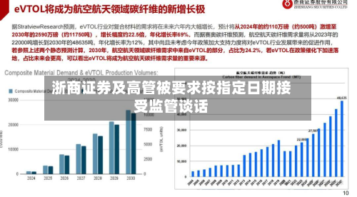 浙商证券及高管被要求按指定日期接受监管谈话-第3张图片