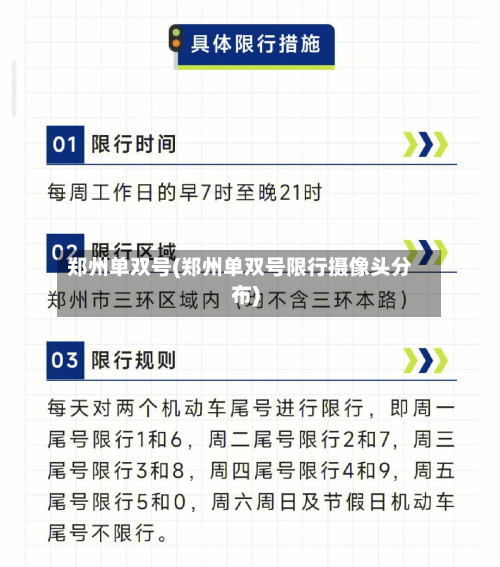郑州单双号(郑州单双号限行摄像头分布)