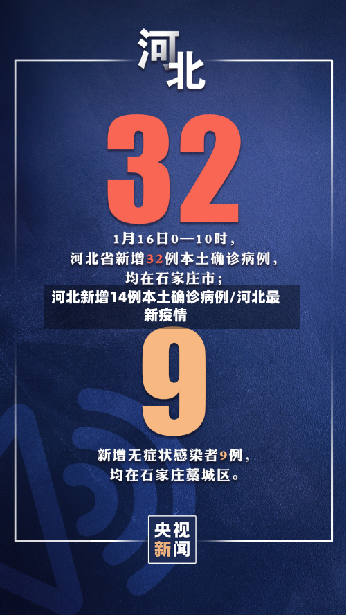 河北新增14例本土确诊病例/河北最新疫情-第2张图片
