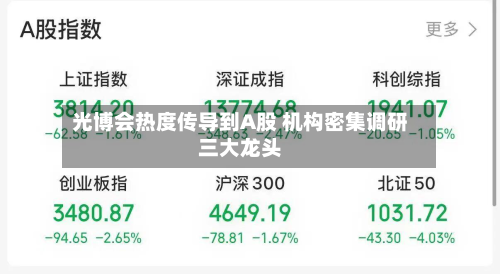 光博会热度传导到A股 机构密集调研三大龙头-第2张图片