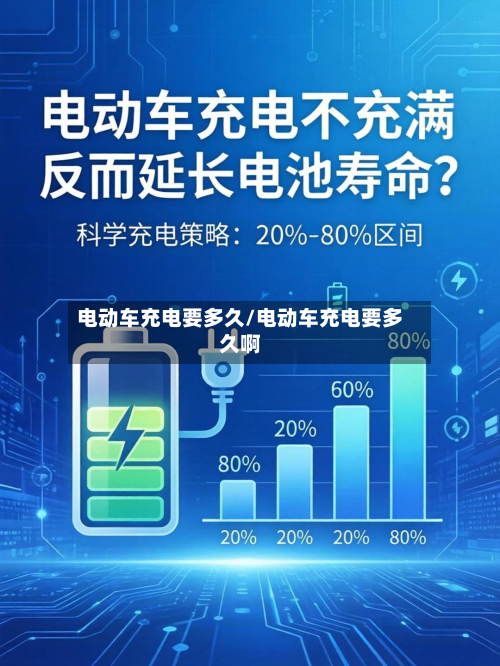 电动车充电要多久/电动车充电要多久啊-第2张图片