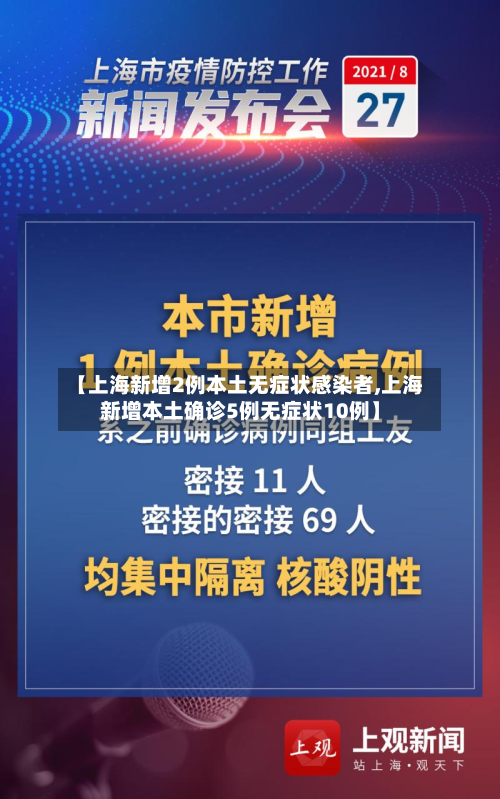 【上海新增2例本土无症状感染者,上海新增本土确诊5例无症状10例】