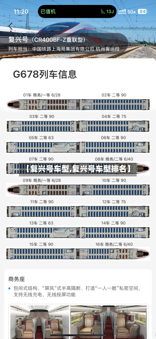 【复兴号车型,复兴号车型排名】