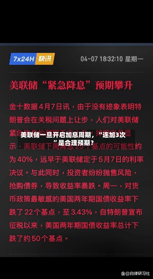 美联储一旦开启加息周期	，“连加3次”是合理预期？-第2张图片