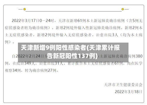 天津新增9例阳性感染者(天津累计报告新冠阳性137例)-第2张图片