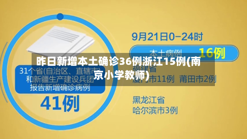 昨日新增本土确诊36例浙江15例(南京小学教师)