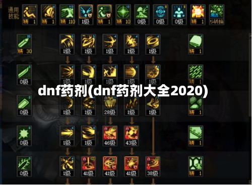 dnf药剂(dnf药剂大全2020)-第2张图片
