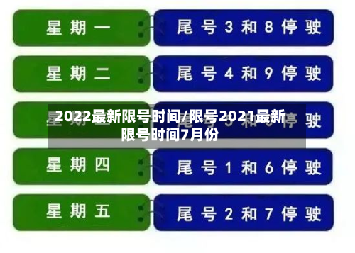 2022最新限号时间/限号2021最新限号时间7月份-第2张图片