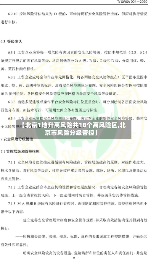 【北京1地升高风险共18个高风险区,北京市风险分级管控】