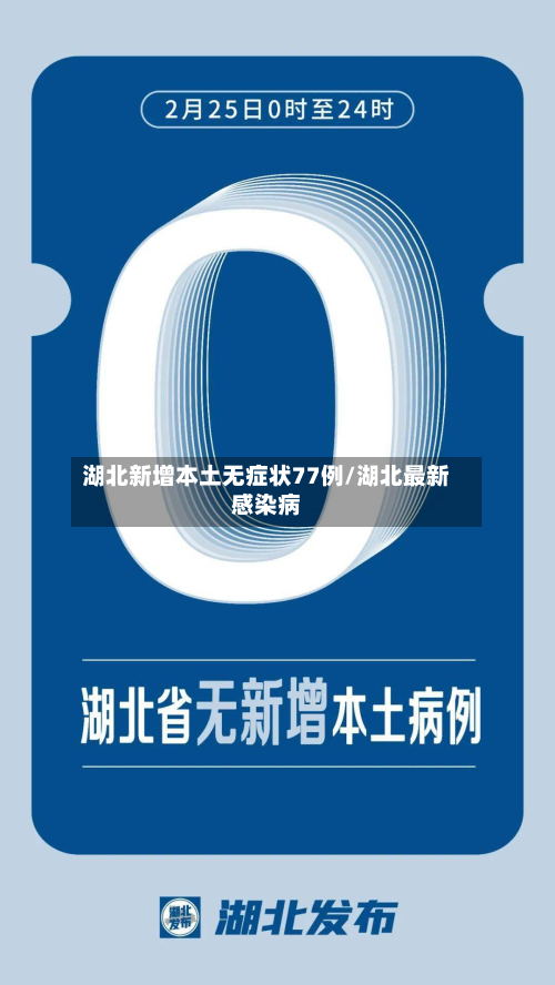 湖北新增本土无症状77例/湖北最新感染病-第2张图片