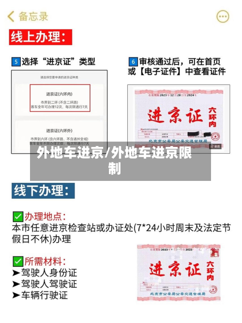 外地车进京/外地车进京限制