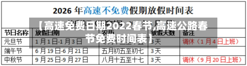 【高速免费日期2022春节,高速公路春节免费时间表】-第3张图片