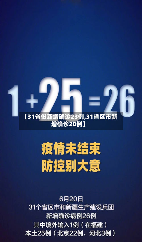 【31省份新增确诊23例,31省区市新增确诊20例】-第3张图片