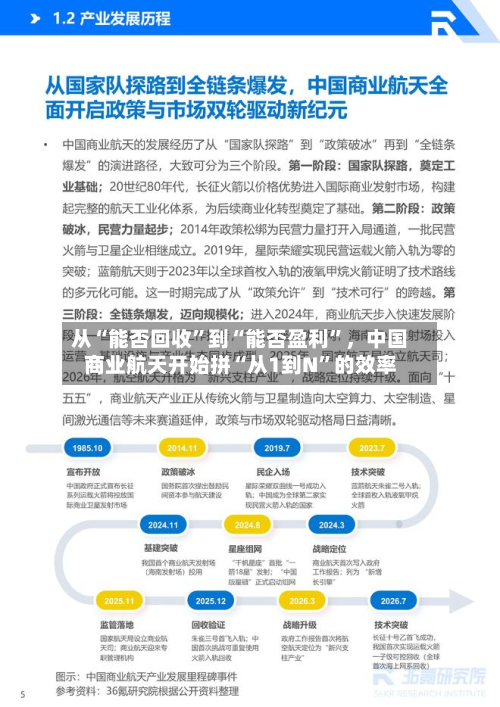从“能否回收”到“能否盈利”，中国商业航天开始拼“从1到N	”的效率-第2张图片