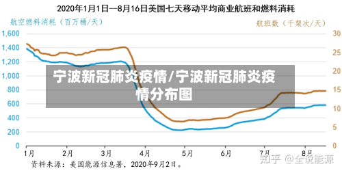 宁波新冠肺炎疫情/宁波新冠肺炎疫情分布图-第2张图片