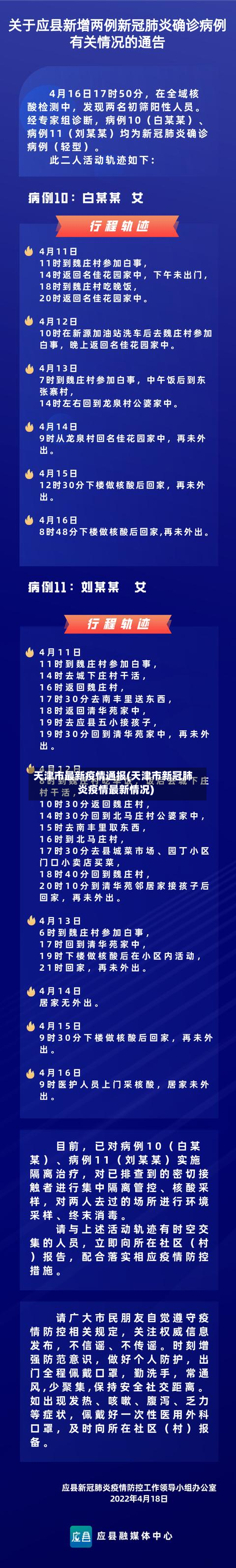 天津市最新疫情通报(天津市新冠肺炎疫情最新情况)
