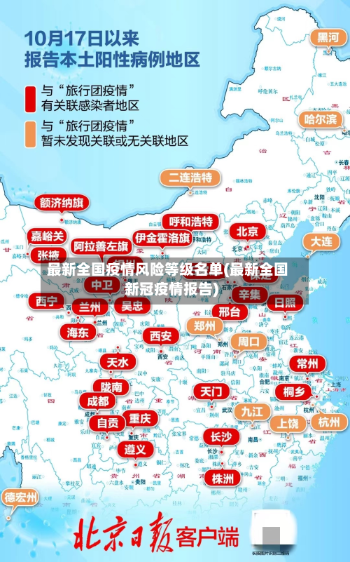 最新全国疫情风险等级名单(最新全国新冠疫情报告)