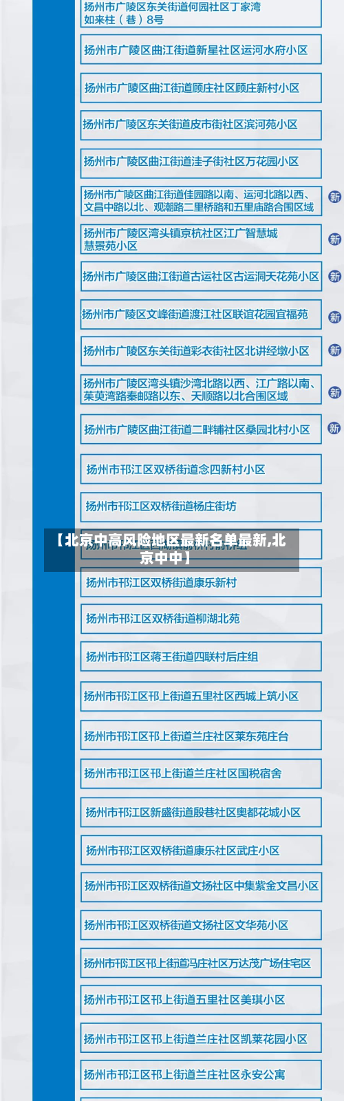 【北京中高风险地区最新名单最新,北京中中】-第2张图片