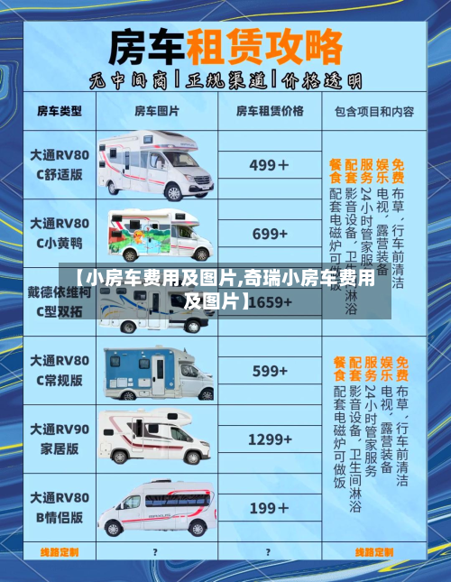 【小房车费用及图片,奇瑞小房车费用及图片】