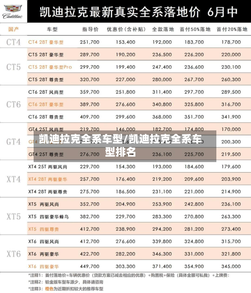 凯迪拉克全系车型/凯迪拉克全系车型排名