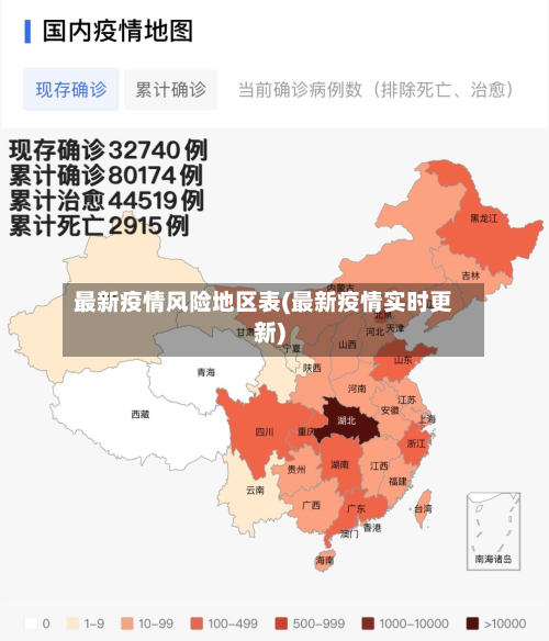 最新疫情风险地区表(最新疫情实时更新)