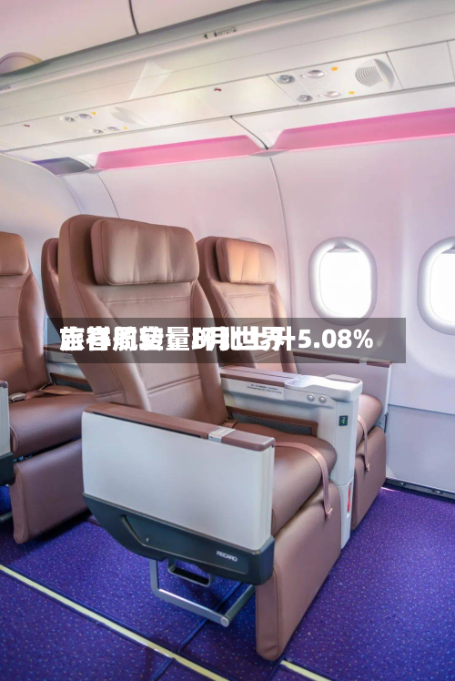 吉祥航空：8月世界旅客周转量环比上升5.08%