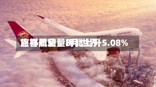 吉祥航空：8月世界旅客周转量环比上升5.08%-第2张图片