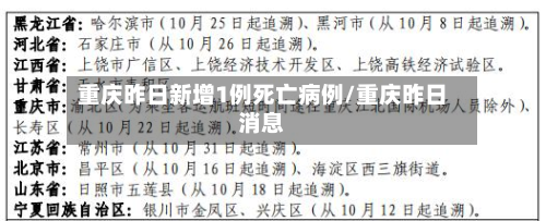 重庆昨日新增1例死亡病例/重庆昨日消息-第2张图片