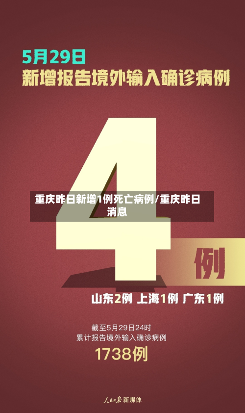 重庆昨日新增1例死亡病例/重庆昨日消息-第3张图片