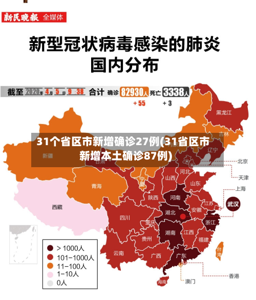 31个省区市新增确诊27例(31省区市新增本土确诊87例)