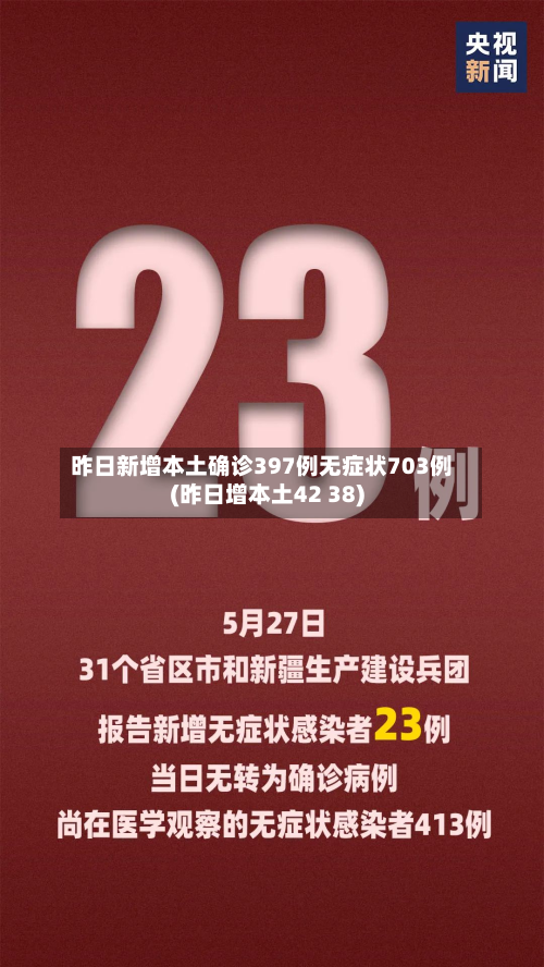 昨日新增本土确诊397例无症状703例(昨日增本土42 38)-第3张图片