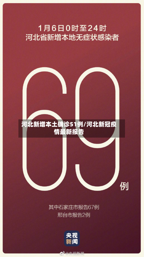 河北新增本土确诊51例/河北新冠疫情最新报告