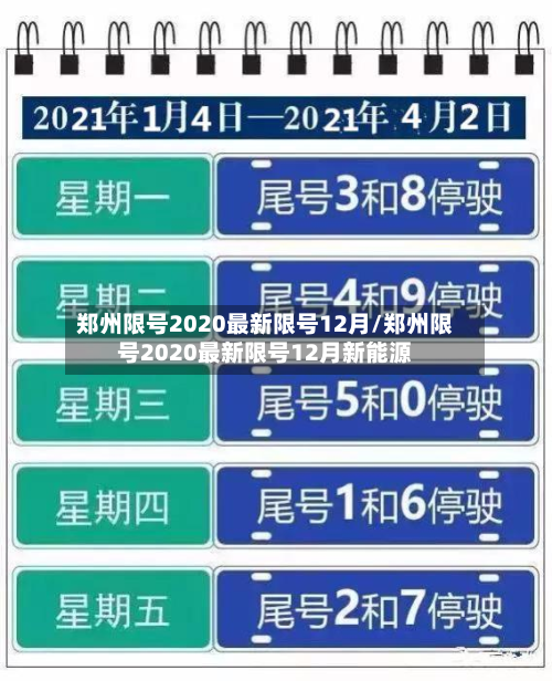 郑州限号2020最新限号12月/郑州限号2020最新限号12月新能源