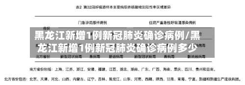 黑龙江新增1例新冠肺炎确诊病例/黑龙江新增1例新冠肺炎确诊病例多少